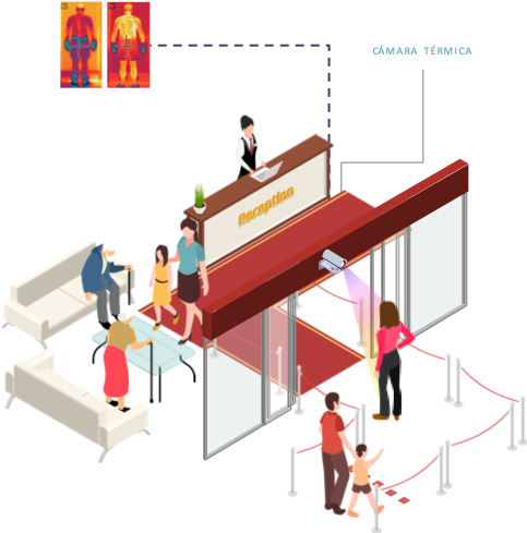 primercontactoinstitucionesmedicas