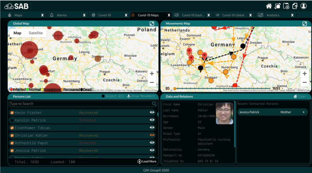 centrodecontrolimagen1