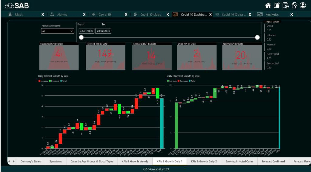 centrodecontrolimagen2