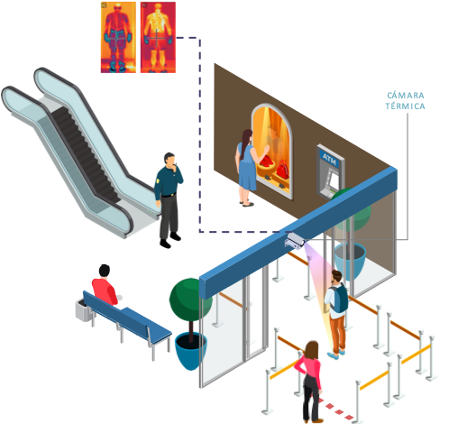 primercontactoinstitucionesmedicas