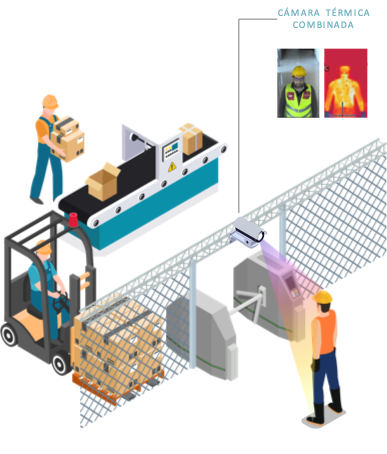 primercontactoinstitucionesmedicas