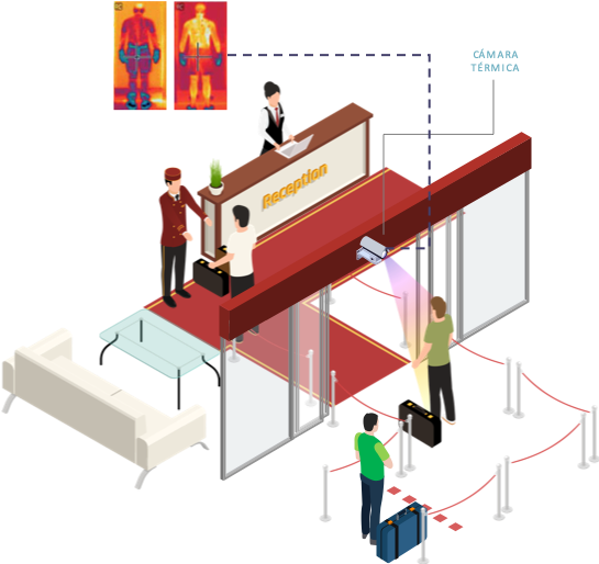 primercontactoinstitucionesmedicas