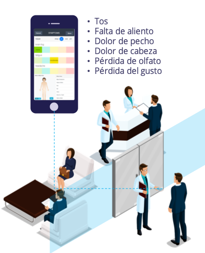 primercontactoinstitucionesmedicas