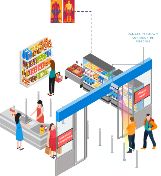 primercontactoinstitucionesmedicas